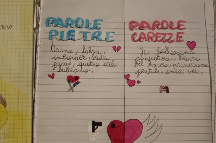 Scuola secondaria di I grado - Trasformazione delle parole pietre in parole carezze (13)