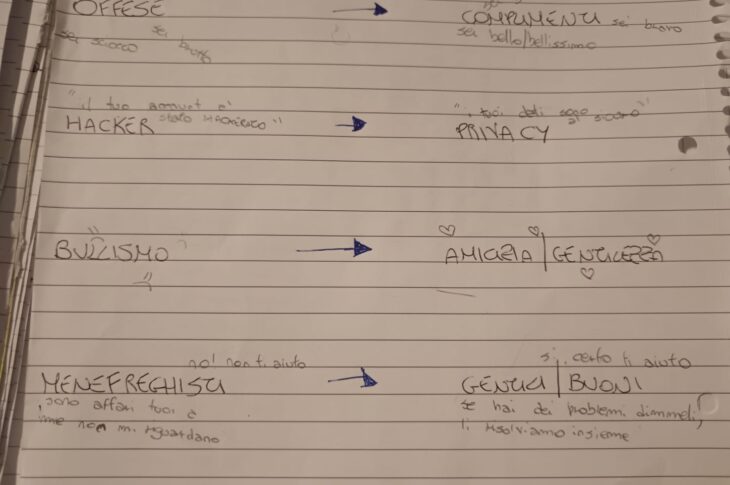 Scuola secondaria di I grado - Trasformazione delle parole pietre in parole carezze (3)