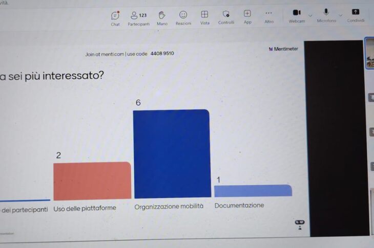 webinar USR Gestione progetti Erasmus-Erasmus PNRR (4)